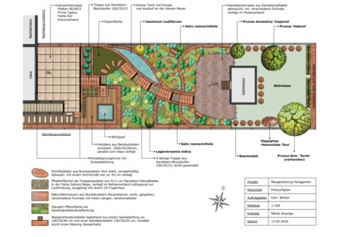 2D-Plan eines Hanggartens