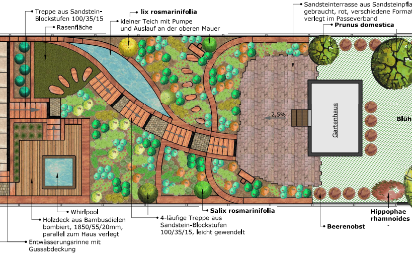 Sandstein, Blockstufen, Trockenmauern, fließende Linien, sprudelndes Wasser - ein naturnaher Garten kombiniert mit Wellness und Whirlpool